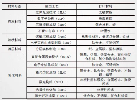 sw图标怎么调出来